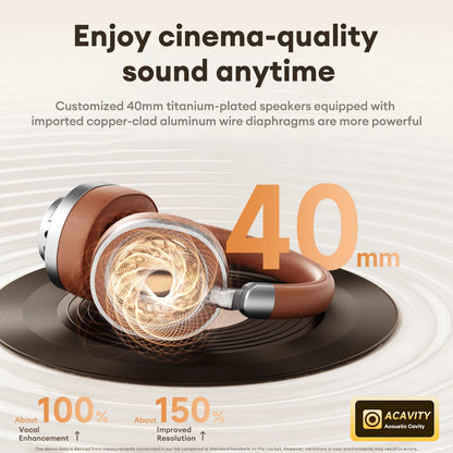 Lenovo LE602 Auricolari Bluetooth 6.0 Chiamata HD ENC Cuffie con riduzione del rumore Suono HiFi Cuffie da gioco wireless a latenza ultra bassa